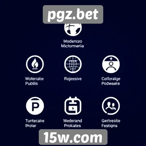 Avaliação das principais funcionalidades do site pgz.bet